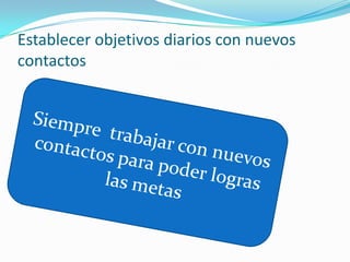 Establecer objetivos diarios con nuevos contactos Siempre  trabajar con nuevos contactos para poder logras las metas 
