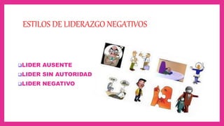 ESTILOS DE LIDERAZGO NEGATIVOS
LIDER AUSENTE
LIDER SIN AUTORIDAD
LIDER NEGATIVO
 