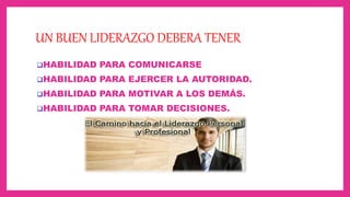 UN BUEN LIDERAZGO DEBERA TENER
HABILIDAD PARA COMUNICARSE
HABILIDAD PARA EJERCER LA AUTORIDAD.
HABILIDAD PARA MOTIVAR A LOS DEMÁS.
HABILIDAD PARA TOMAR DECISIONES.
 