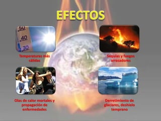 Temperaturas más
cálidas
Derretimiento de
glaciares, deshielo
temprano
Sequías y fuegos
arrasadores
Olas de calor mortales y
propagación de
enfermedades
 