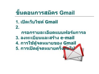 ขันตอนการสมัคร Gmail
  ้
1. เปิดเว็บไซต์ Gmail
2.
   กรอกรายละเอียดแบบฟอร์มการลงทะเบีย
3. ลงทะเบียนและสร้าง e-mail
4. การใช้ตู้จดหมายของ Gmail
5. การเปิดตู้จดหมายครั้งต่อไป
 
