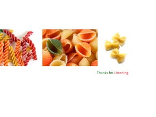 Thanks for Listening
 