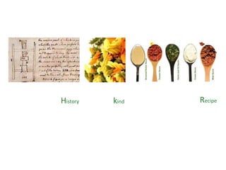 History   kind   Recipe
 