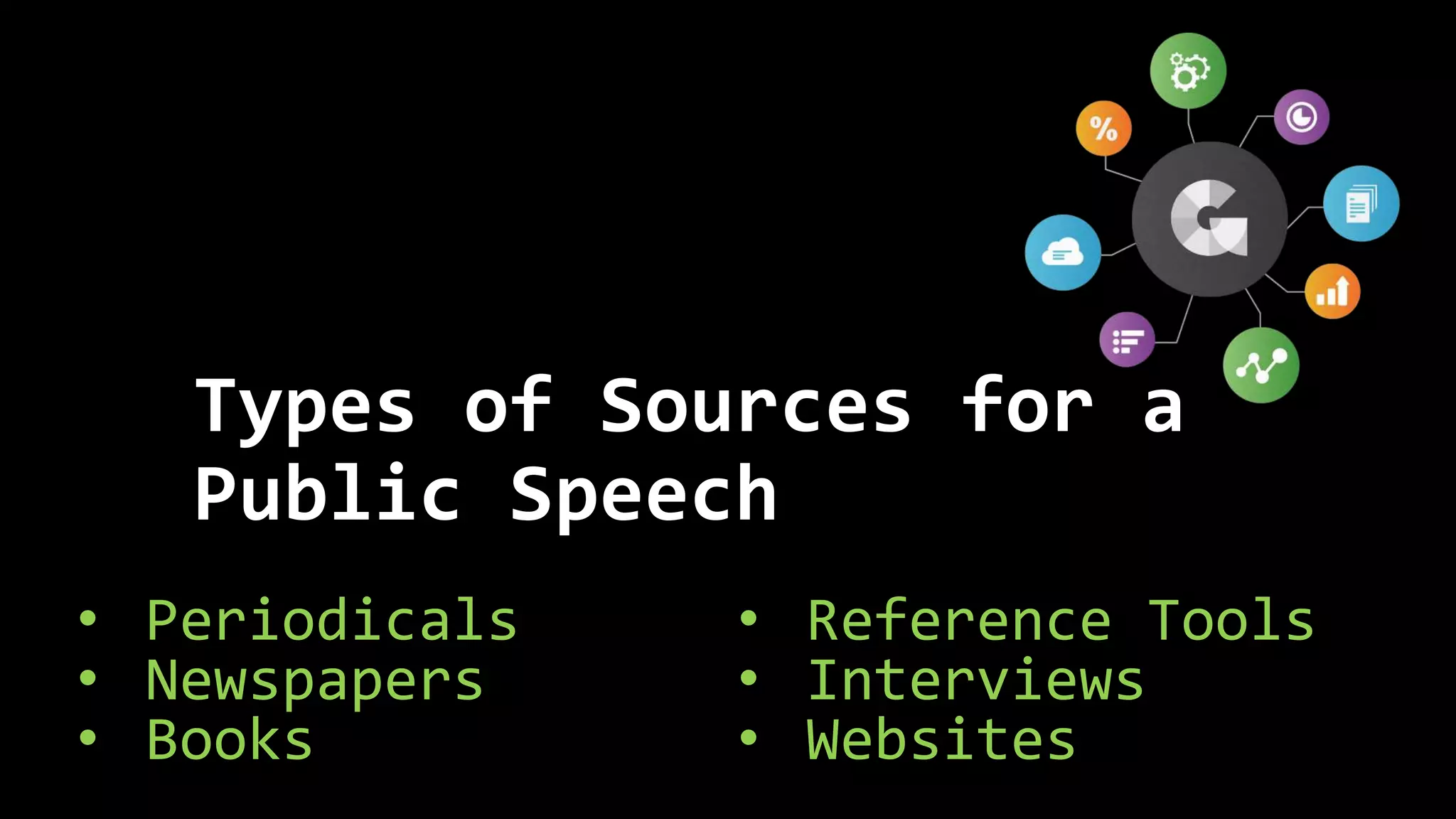 Types of Sources for a
Public Speech
• Periodicals
• Newspapers
• Books
• Reference Tools
• Interviews
• Websites
 