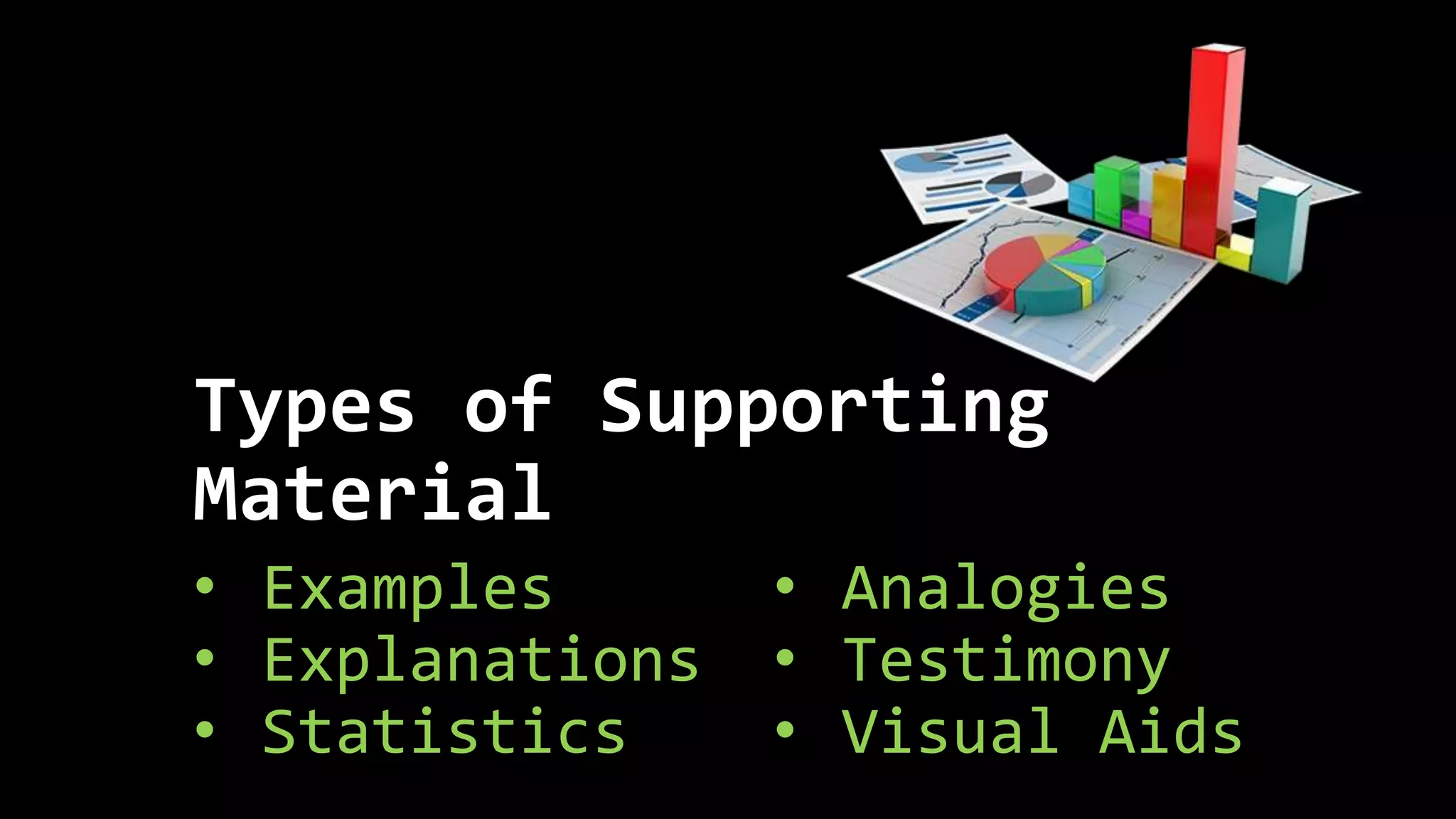 Types of Supporting
Material
• Examples
• Explanations
• Statistics
• Analogies
• Testimony
• Visual Aids
 