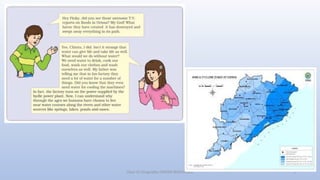 Class-10 Geography (WATER RESOURCES) 2
 