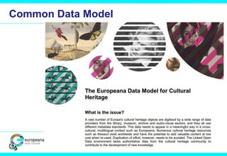 Common Data Model 
 