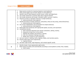[G3] English.pdf Budget of Work for Tri Semester | PDF