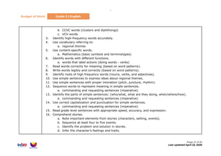 [G3] English.pdf Budget of Work for Tri Semester | PDF