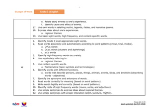 [G3] English.pdf Budget of Work for Tri Semester | PDF