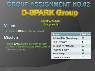 Group Assignment no.02 1 10/22/2009 D-SPARK Group Industry Analysis                                                     Group No 08 Vision To achieve 100% excellence  in work Mission Putting 600% effort in our work as team and will try to be innovative in our ideas to achieve our vision 