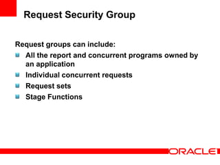 Request Security Group

Request groups can include:
  All the report and concurrent programs owned by
  an application
  Individual concurrent requests
  Request sets
  Stage Functions
 
