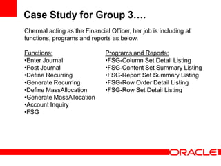 Case Study for Group 3….
Chermal acting as the Financial Officer, her job is including all
functions, programs and reports as below.

Functions:                     Programs and Reports:
•Enter Journal                 •FSG-Column Set Detail Listing
•Post Journal                  •FSG-Content Set Summary Listing
•Define Recurring              •FSG-Report Set Summary Listing
•Generate Recurring            •FSG-Row Order Detail Listing
•Define MassAllocation         •FSG-Row Set Detail Listing
•Generate MassAllocation
•Account Inquiry
•FSG
 