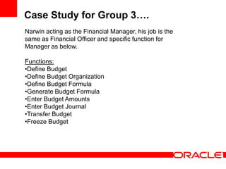 Case Study for Group 3….
Narwin acting as the Financial Manager, his job is the
same as Financial Officer and specific function for
Manager as below.

Functions:
•Define Budget
•Define Budget Organization
•Define Budget Formula
•Generate Budget Formula
•Enter Budget Amounts
•Enter Budget Journal
•Transfer Budget
•Freeze Budget
 