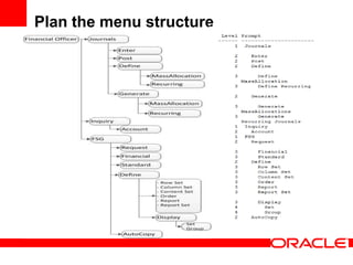 Plan the menu structure
 