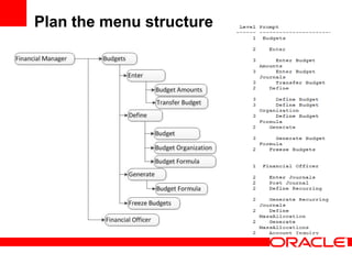 Plan the menu structure
 