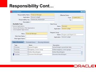 Responsibility Cont…
 