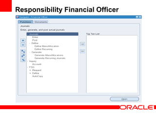 Responsibility Financial Officer
 