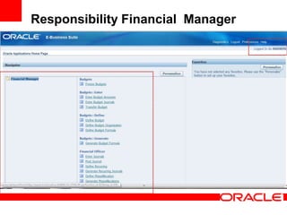 Responsibility Financial Manager
 