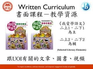 Written Curriculum
書面課程－教學資源
Developing Responsible Global Citizens and Leaders through Academic Excellence.
《我愛學語文》	
二上1，二下1	
為主	
二上2，二下2	
為輔	
(Selected Literacy Elements)
跟UOI有關的文章、圖書、視頻
To inspire excellence, cultivate character, and empower engagement locally and globally.
 