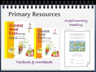 Primary Resources
                        Supplimentary
                          Reading




  Textbook & Workbook
 
