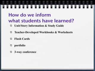 How do we inform
what students have learned?
  Unit/Story Information & Study Guide

  Teacher-Developed Workbooks & Worksheets

  Flash Cards

  portfolio

  3-way conference
 
