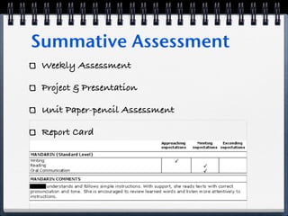 Summative Assessment
 Weekly Assessment

 Project & Presentation

 Unit Paper-pencil Assessment

 Report Card
 
