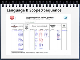 Language B Scope&Sequence
 