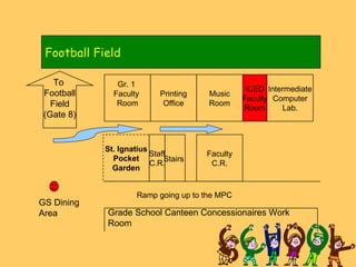 Football Field Printing Office Gr. 1  Faculty  Room Music Room ICED Faculty Room St. Ignatius Pocket Garden Staff C.R. Stairs   Faculty C.R. Intermediate Computer Lab. Grade School Canteen Concessionaires Work Room Ramp going up to the MPC GS Dining Area To  Football Field (Gate 8) 