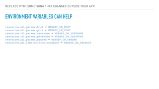 REPLACE WITH SOMETHING THAT CHANGES OUTSIDE YOUR APP
ENVIRONMENT VARIABLES CAN HELP
resources.db.params.host = WEBAPP_DB_HOST
resources.db.params.port = WEBAPP_DB_PORT
resources.db.params.username = WEBAPP_DB_USERNAME
resources.db.params.password = WEBAPP_DB_PASSWORD
resources.db.params.dbname = WEBAPP_DB_DBNAME
resources.db.isDefaultTableAdapter = WEBAPP_DB_DEFAULT
 