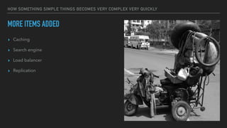 HOW SOMETHING SIMPLE THINGS BECOMES VERY COMPLEX VERY QUICKLY
MORE ITEMS ADDED
▸ Caching
▸ Search engine
▸ Load balancer
▸ Replication
 