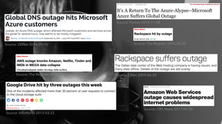 Source: The Register 2015-09-20
Source: CBS News 2017-02-28
Source: Forbes 2014-11-18
Source: ZDNet 2016-09-15
Source: C|Net 2009-06-29
Source: The Register 2016-04-20
Source: InfoWorld 2013-03-22
 