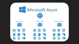 West Europe North Europe South America
 