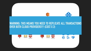 DynamoDB
EC2 EC2
Elas-csearchRDS	-	MySQL	Instance
SQS	Queue
S3
Elas-c	Load	Balancing
CloudFront
CloudSearch
West Europe
DynamoDB
EC2 EC2
Elas-csearchRDS	-	MySQL	Instance
SQS	Queue
S3 CloudFront
CloudSearch
North Europe
South America
WARNING: THIS MEANS YOU NEED TO REPLICATE ALL TRANSACTIONS
OVER BOTH CLOUD PROVIDERS!!! (COST X 2)
 