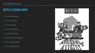 RESILIENCE TESTING
NETFLIX SIMIAN ARMY
▸ Chaos Monkey
▸ Chaos Gorilla
▸ Chaos Kong
▸ Janitor Monkey
▸ Doctor Monkey
▸ Compliance Monkey
▸ Latency Monkey
▸ Security Monkey
 