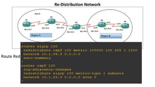 Route R3 G3 phase1 final ppt.pptx