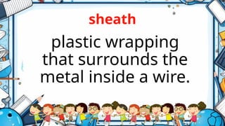 sheath
plastic wrapping
that surrounds the
metal inside a wire.
 
