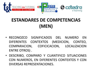 ESTANDARES DE COMPETENCIAS
(MEN)
• RECONOZCO SIGNIFICADOS DEL NUMERO EN
DIFERENTES CONTEXTOS (MEDICION, CONTEO,
COMPARACION, COFICICACION, LOCALIZACION
ENTRE OTROS) .
• DESCRIBO, COMPARO Y CUANTIFICO SITUACIONES
CON NUMEROS, EN DIFERENTES CONTEXTOS Y CON
DIVERSAS REPRESENTACIONES.
 