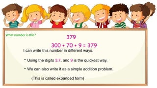 G3_Q1_Lesson 2_Expanded Form of a Number.pptx