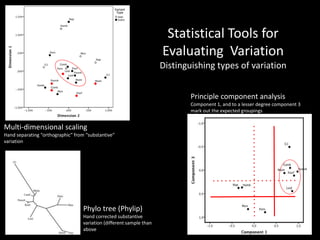 Statistical Tools for
Evaluating Variation
Distinguishing types of variation
Principle component analysis
Component 1, and...