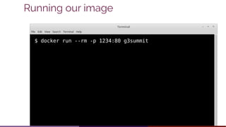 $ docker run --rm -p 1234:80 g3summit
Running our image
 