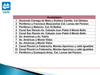 Guadalajara
1 Hacienda Cienega de Mata y Diodoro Corella. Col Oblatos
2 Periférico y Francisco Mascareñas Col. Lomas del Paraíso
3 Periférico y Malecón. Col. El Bethel
4 Canal San Ramón Av. Calzada Juan Pablo II Monte Bello
5 Canal San Ramón Av. Calzada Juan Pablo II Monte Bello
6 Av. Américas y Av. Patria
7 Av. Américas y Monte Video
8 Av. Américas y Monte Video
9 Canal Pluvial La Federacha, Montes Apeninos y calle Igualdad
10 Canal Pluvial La Federacha, Montes Apeninos y calle Igualdad
11 Periférico y Eustaquio Arias. Col. Lomas del Paraíso
 