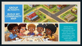 GROUP
ACTIVITY:
BUILD MY
COMMUNITY
MAP
Activity: Draw a
community map
showing where metals
are used - homes,
school, market, farm,
and transport. Label
each metal object and
explain why it's
important!
 