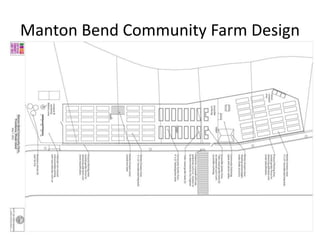 Manton Bend Community Farm Design
 