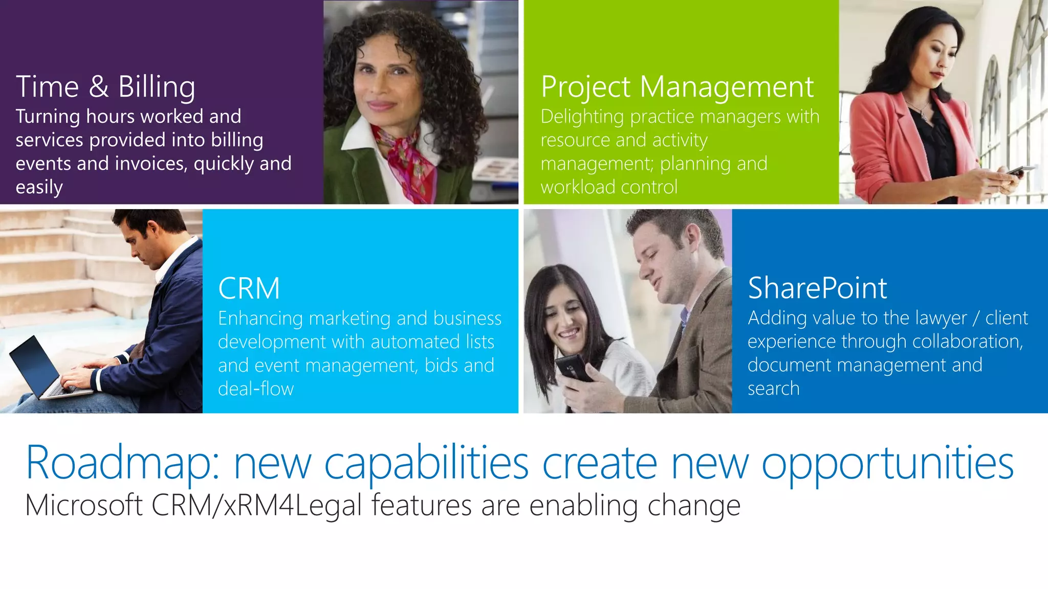 Roadmap: new capabilities create new opportunities  