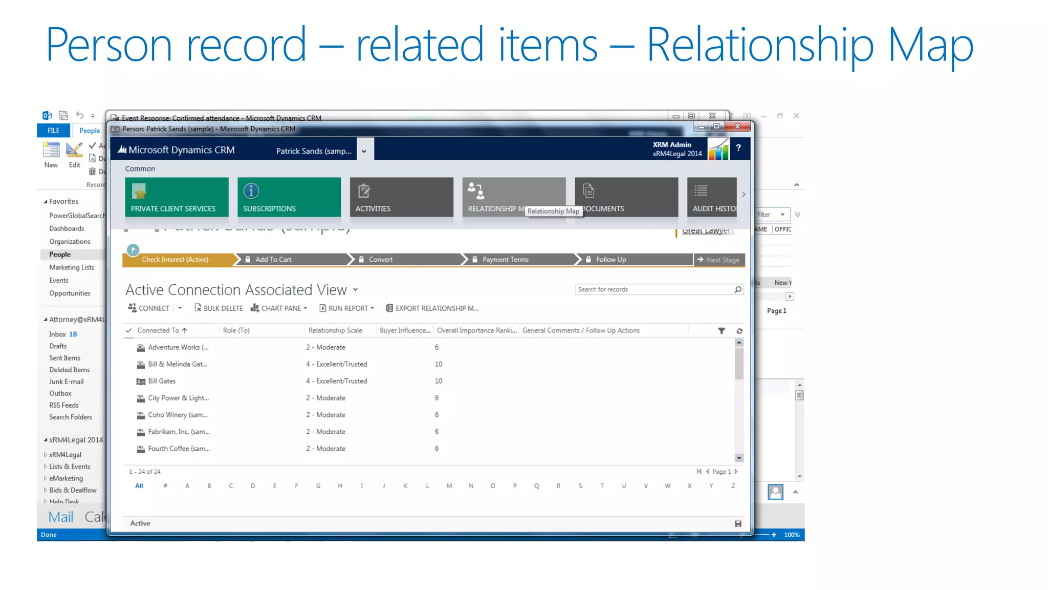 Person record –related items –Relationship Map  