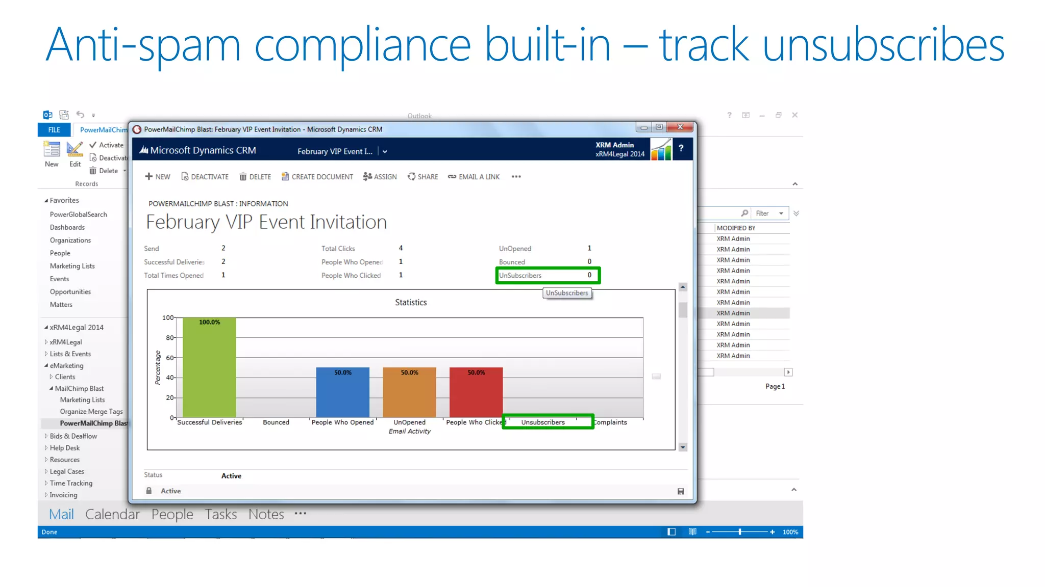 Anti-spam compliance built-in –track unsubscribes  