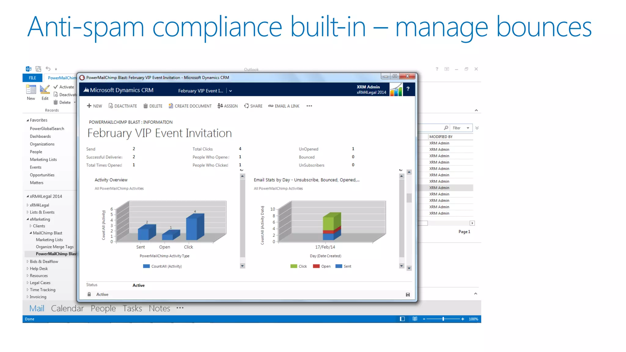 Anti-spam compliance built-in –manage bounces  