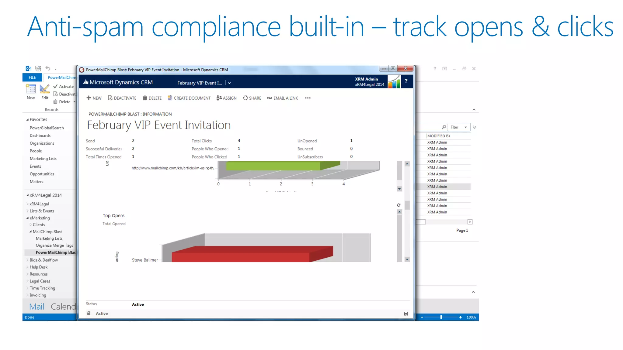 Anti-spam compliance built-in –track opens & clicks  