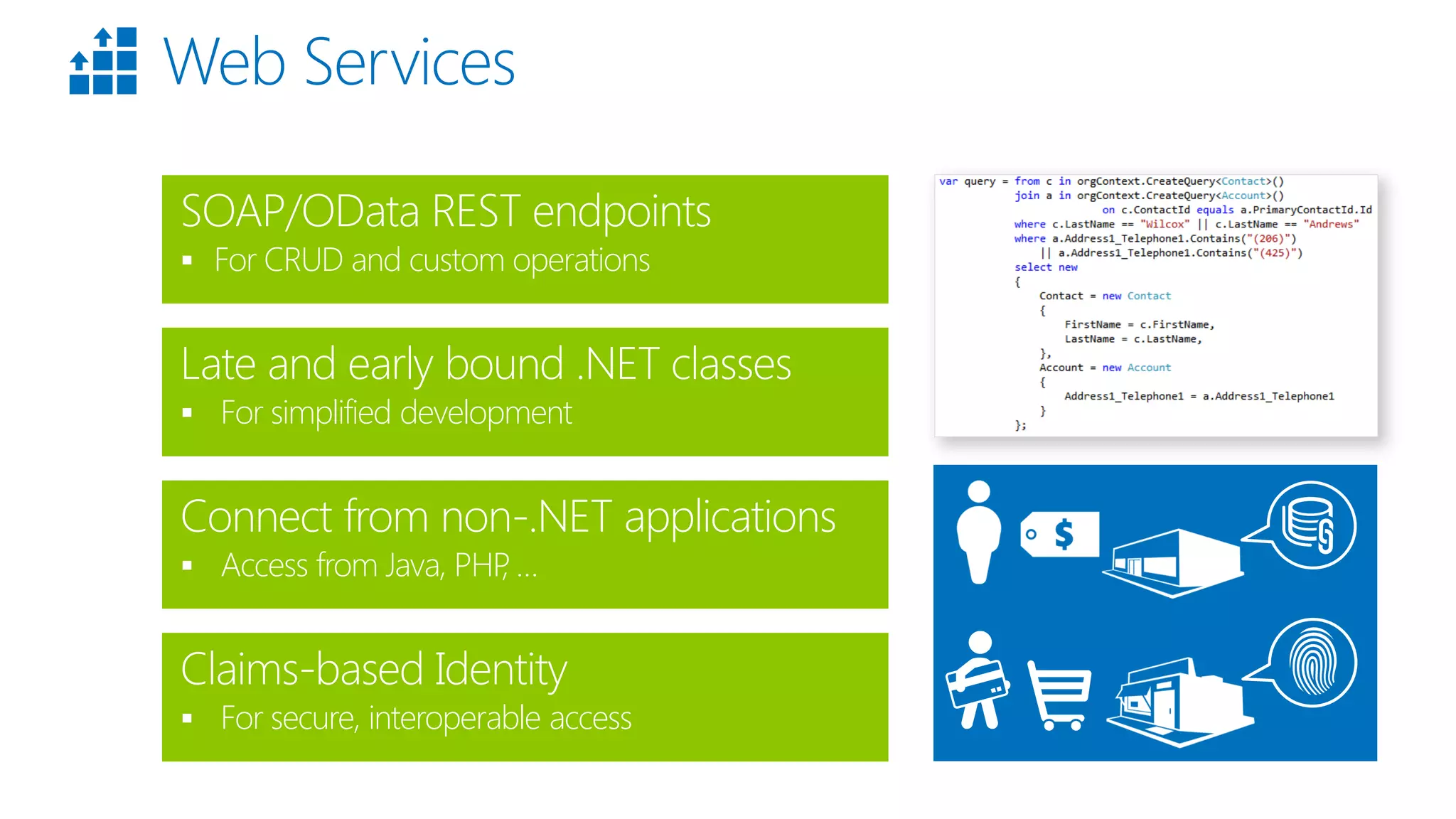 Web Services 
SOAP/ODataREST endpoints 
For CRUD and custom operations 
Late and early bound .NET classes 
For simplified development 
Connect from non-.NET applications 
Access from Java, PHP, … 
Claims-based Identity 
For secure, interoperable access  